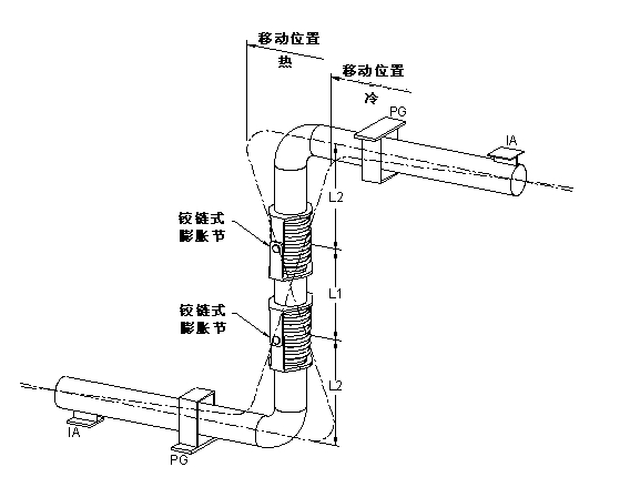 铰链型波纹补偿器内1.jpg