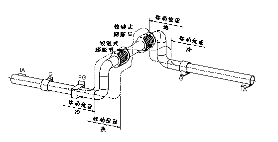 铰链型波纹补偿器内2.jpg