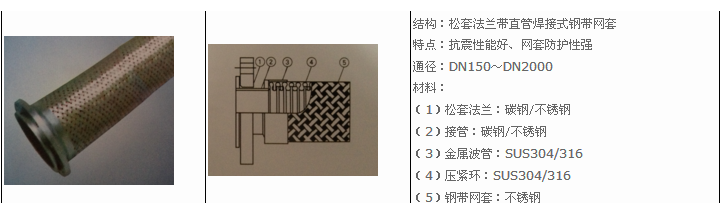 松套法兰金属软管内.png